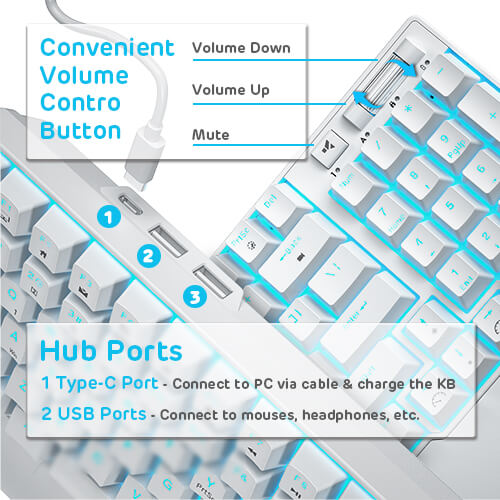 RK ROYAL KLUDGE RK96 90% Triple Mode BT5.0/2.4G/USB-C Hot Swappable Mechanical Keyboard with Number Pad & Magnetic Hand Rest
