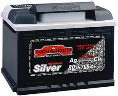 AK-SS55525