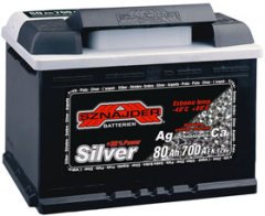 AK-SS58025