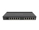 Mikrotik NET ROUTER 1000M 10PORT 1SFP+/RB4011IGS+RM