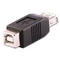 Lindy ADAPTER USB2 A-B/71228