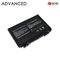 Notebook Battery ASUS A32-F52, 5200mAh, Extra Digital Advanced