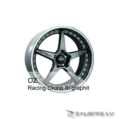 OZ Crono III Graph