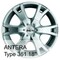Antera Type 361