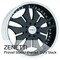 Zenetti PrevailSUBl