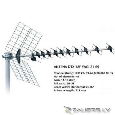Estar Antena DTX-48F Yagi 21-69 Iskra